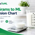 milk grams to ml conversion chart