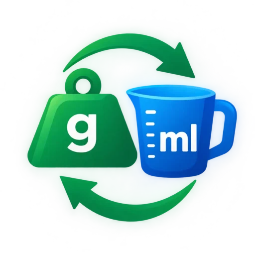 Grams to ML and ML to Grams conversion illustration