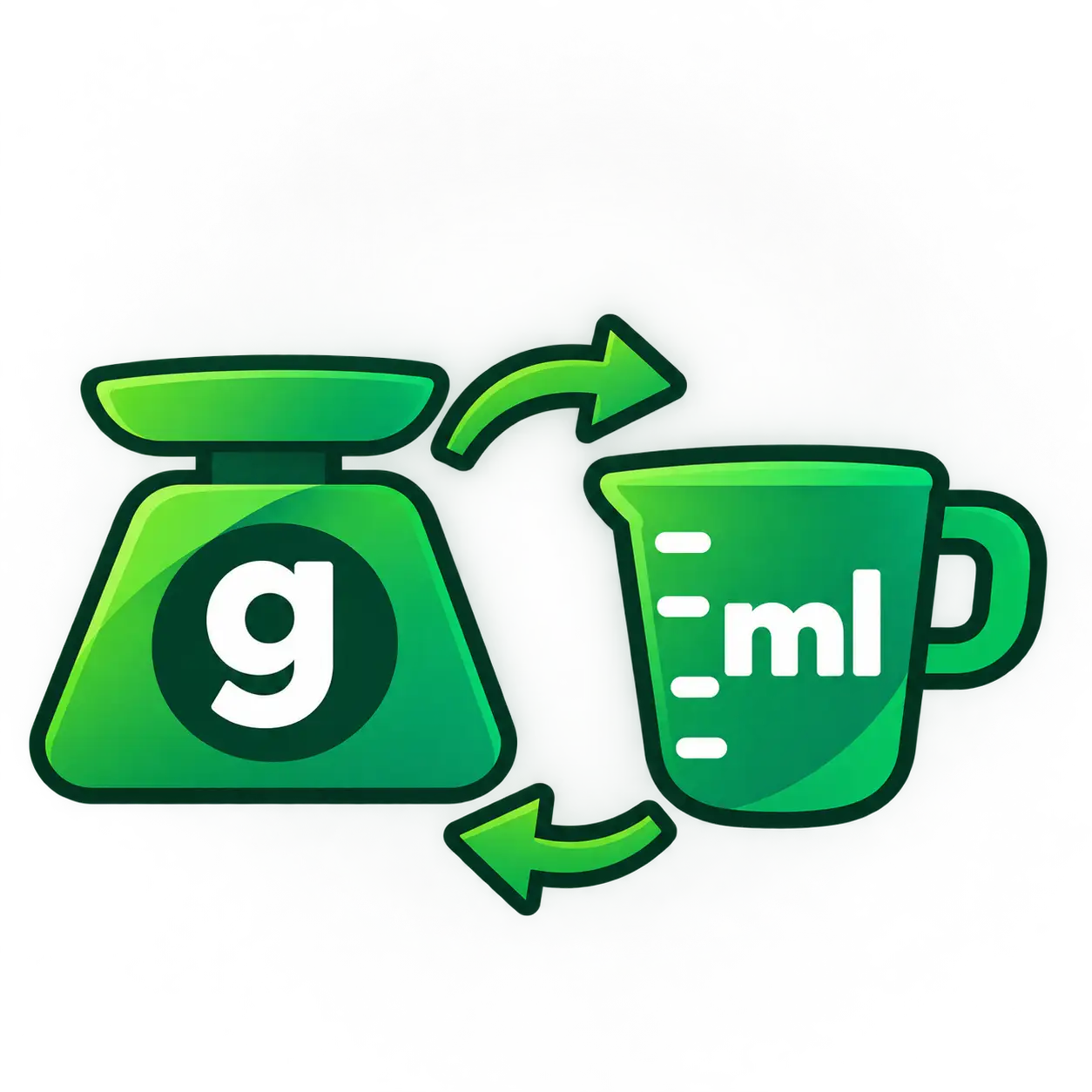 Grams to ML and ML to Grams conversion illustration